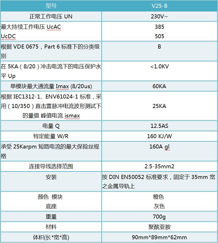 1493363089557542.jpg V25-B.jpg