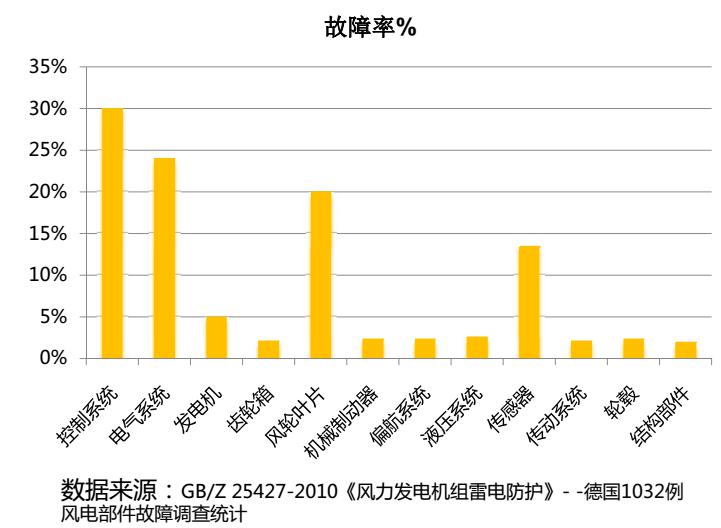 1500864099791266.jpg 1500864099791266.jpg