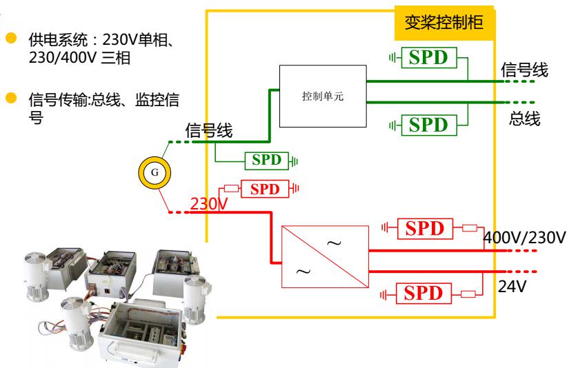 1500864318966589.jpg 1500864318966589.jpg