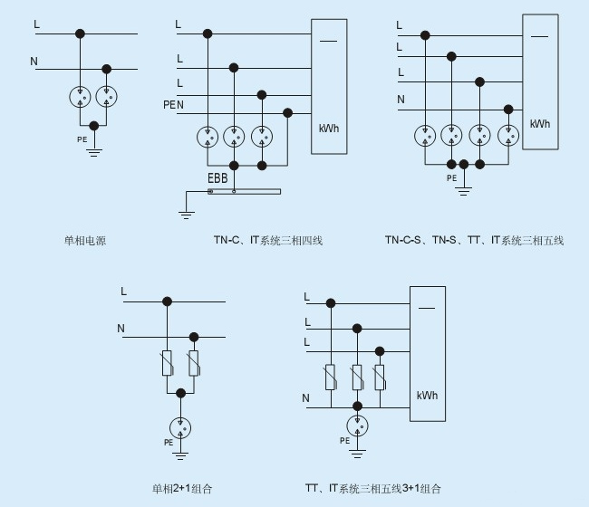 電源防雷器接線圖 電源防雷器接線圖