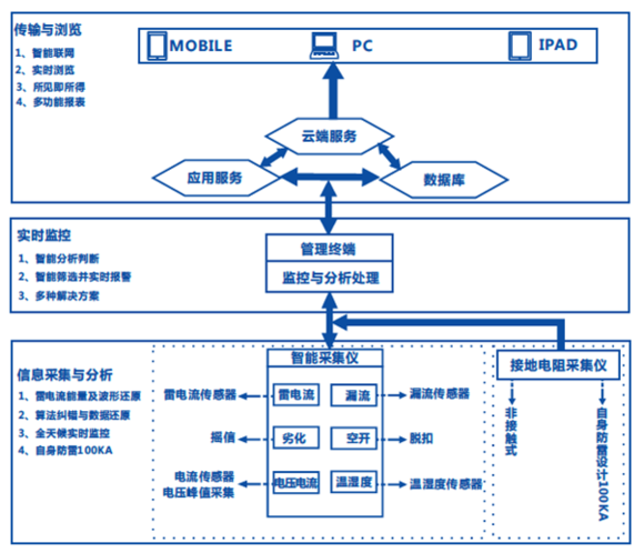 1539593176352303.png 2.png