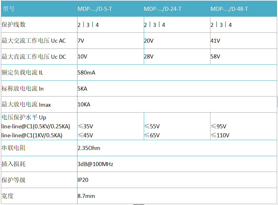 1539595733408355.png MDP2.png