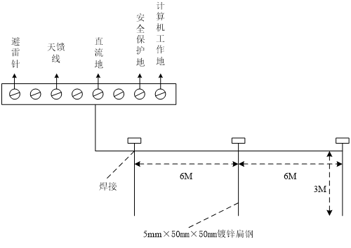 1586759527304200.png 圖片1.png