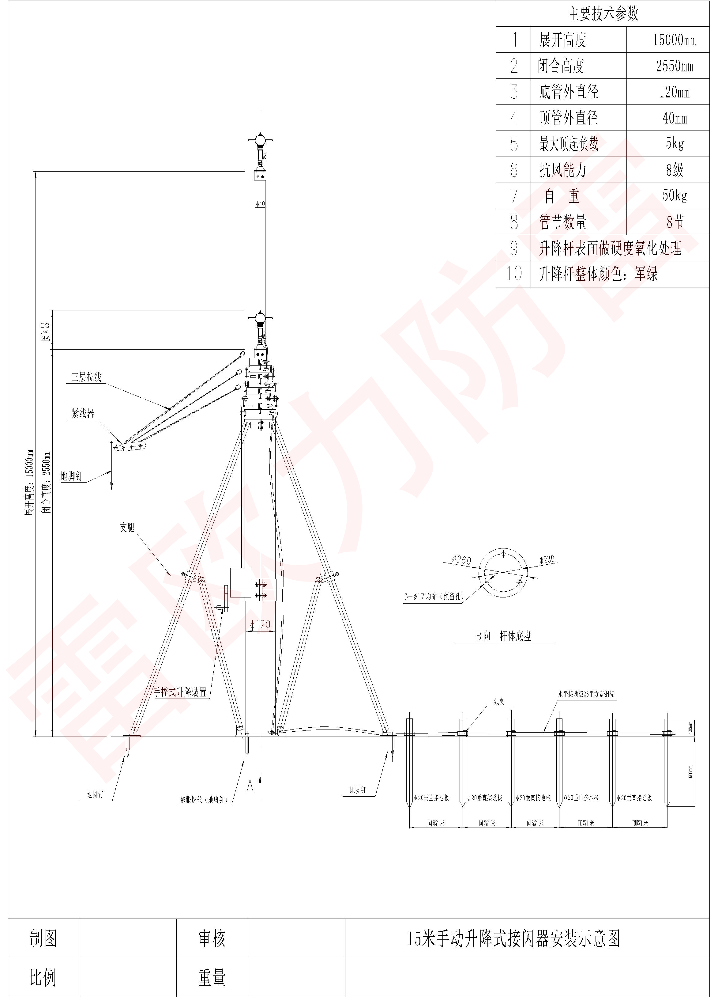 1620370726360859.png 圖片1.png
