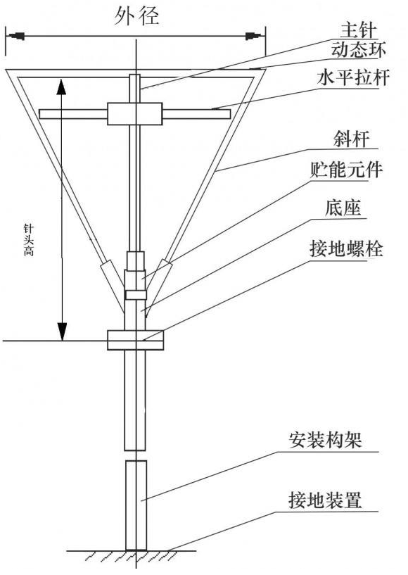 1622079534501137.png 圖片1rr.png