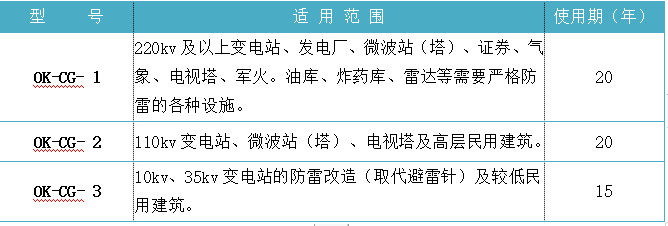 1622080290329529.jpg 1622080268(1).jpg